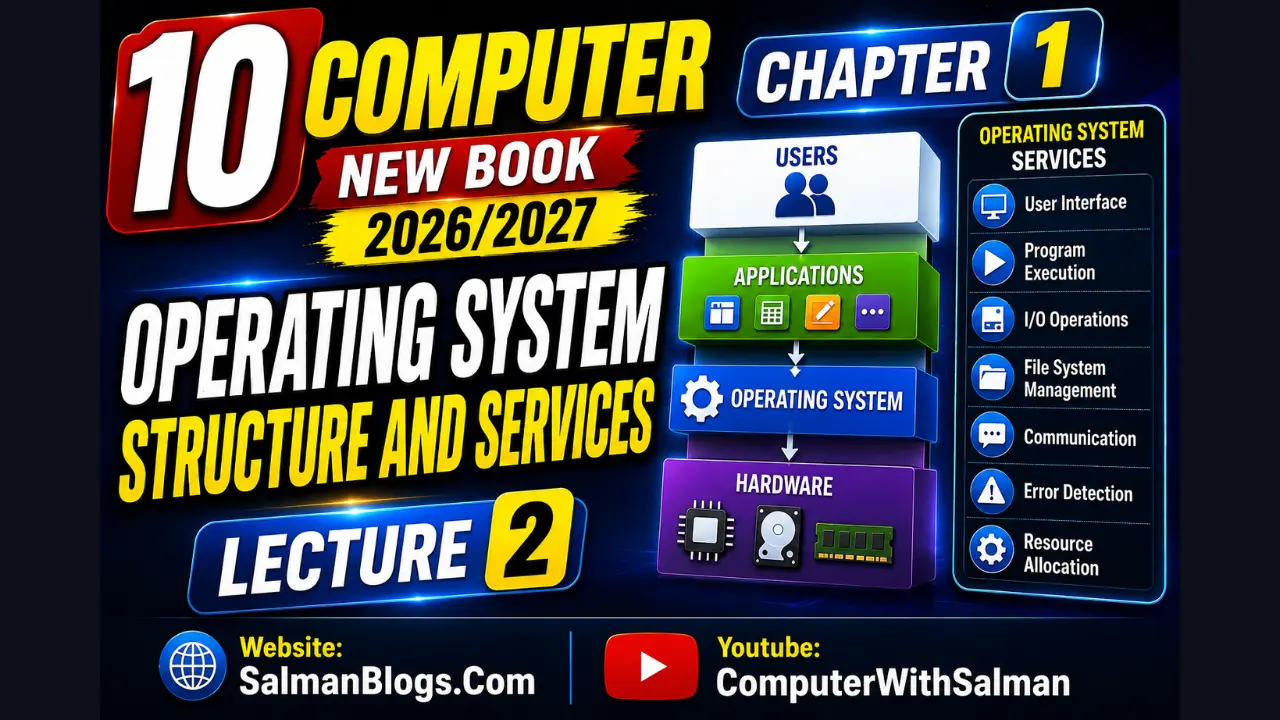 10-class-computer-chapter1-lecture2