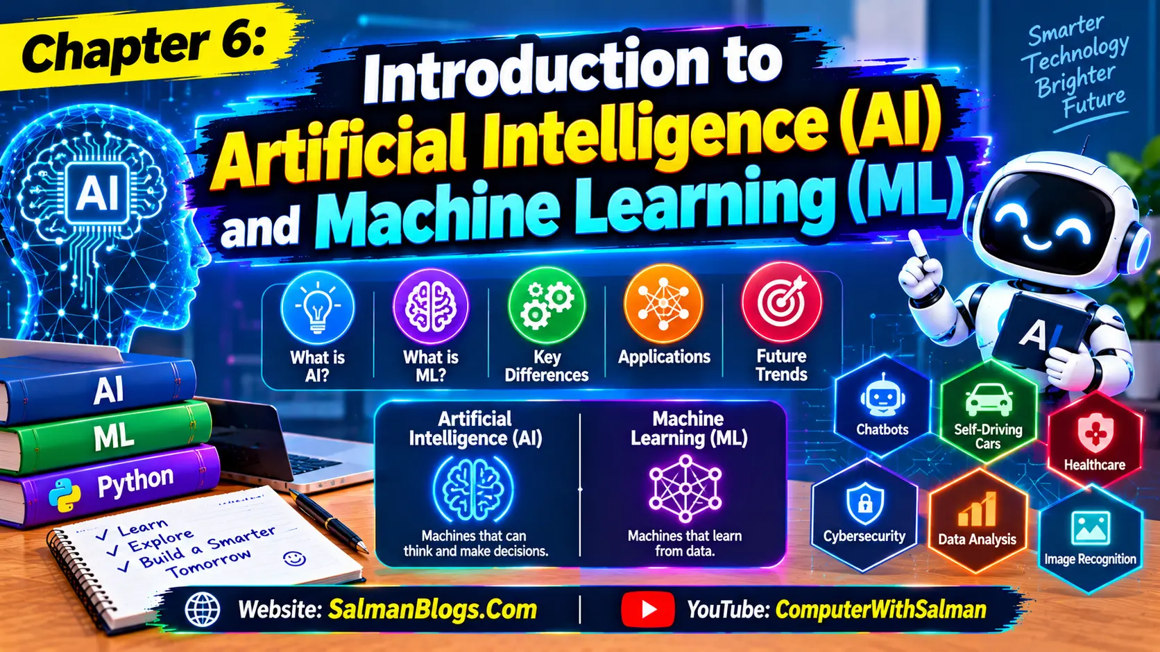 10-class-computer-chapter-6-introduction-to-ai-and-ml