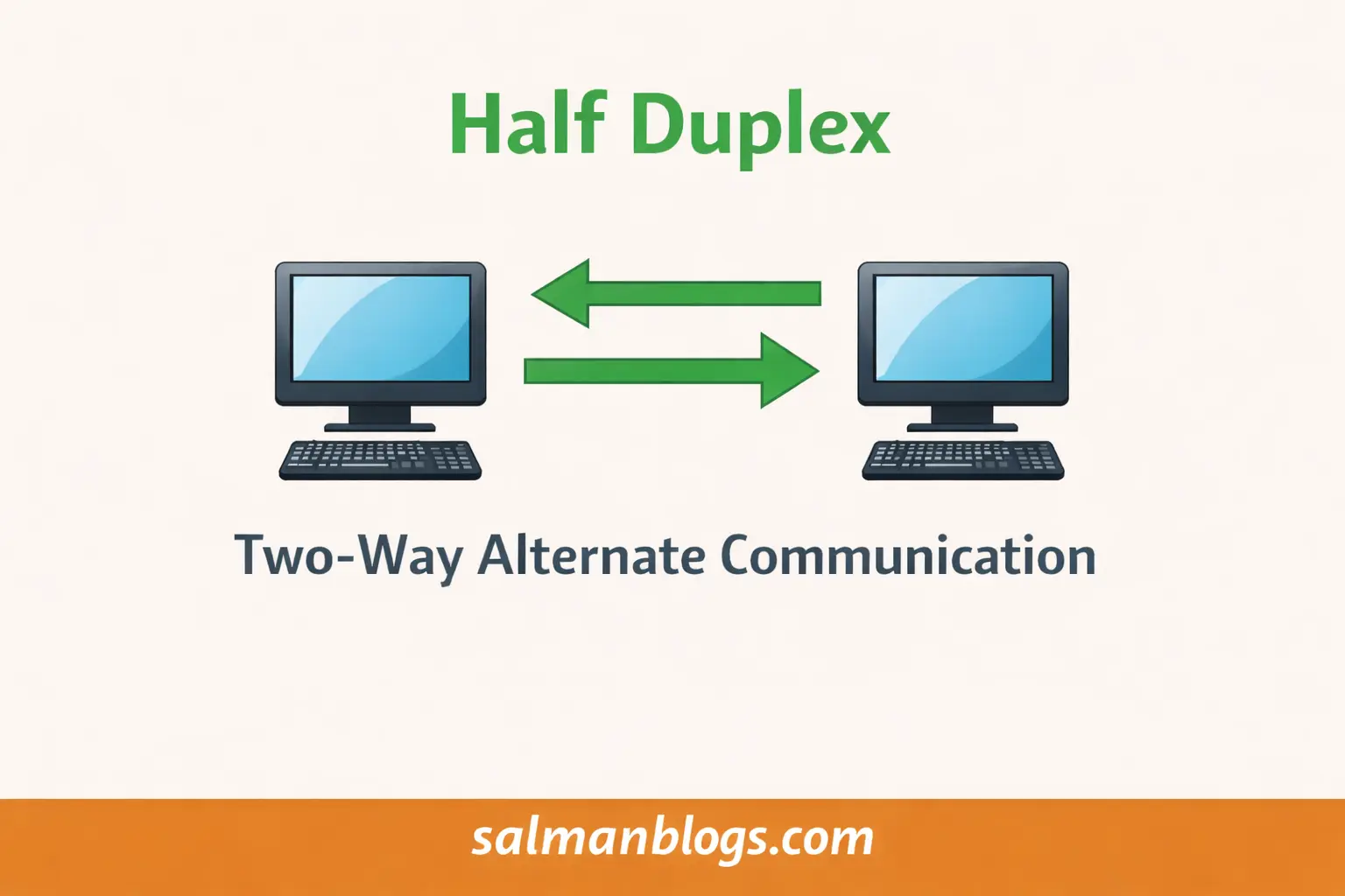 Half-Duplex-mode