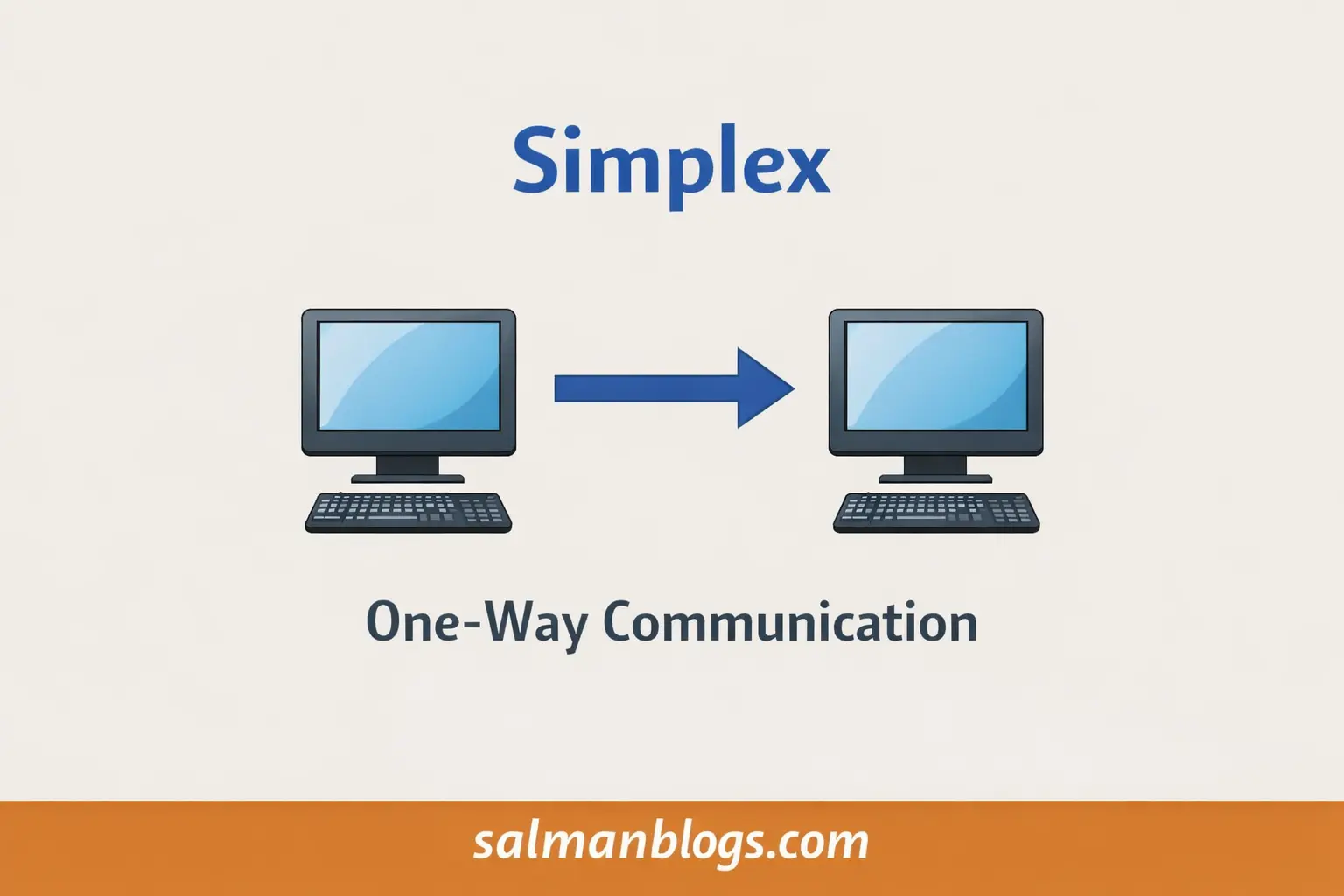 simplex-mode