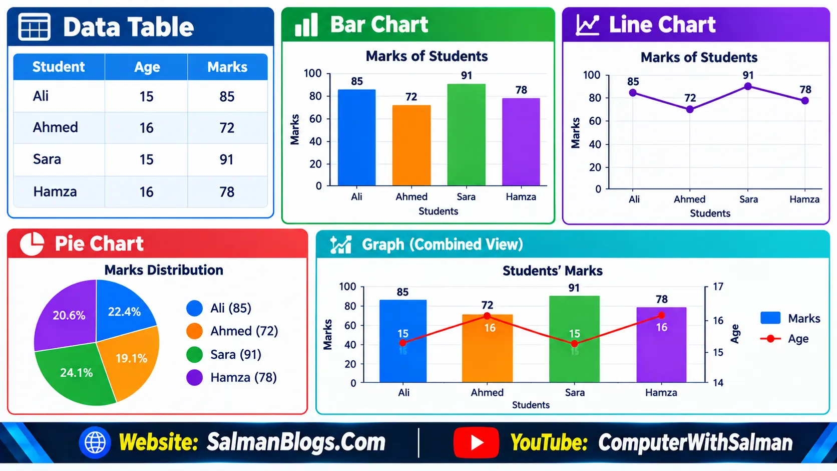 table-chart-graph
