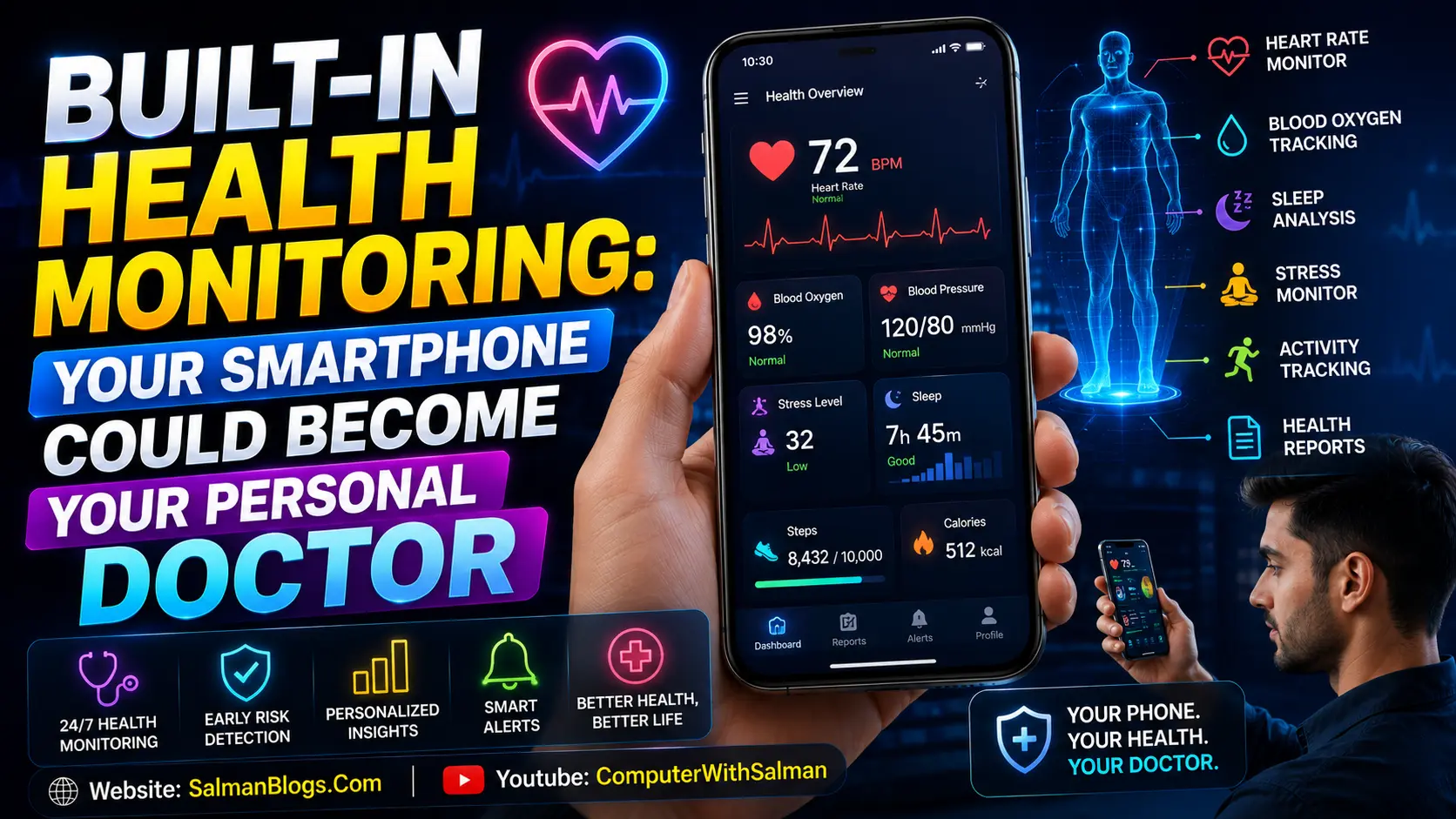 built-in-health-monitoring